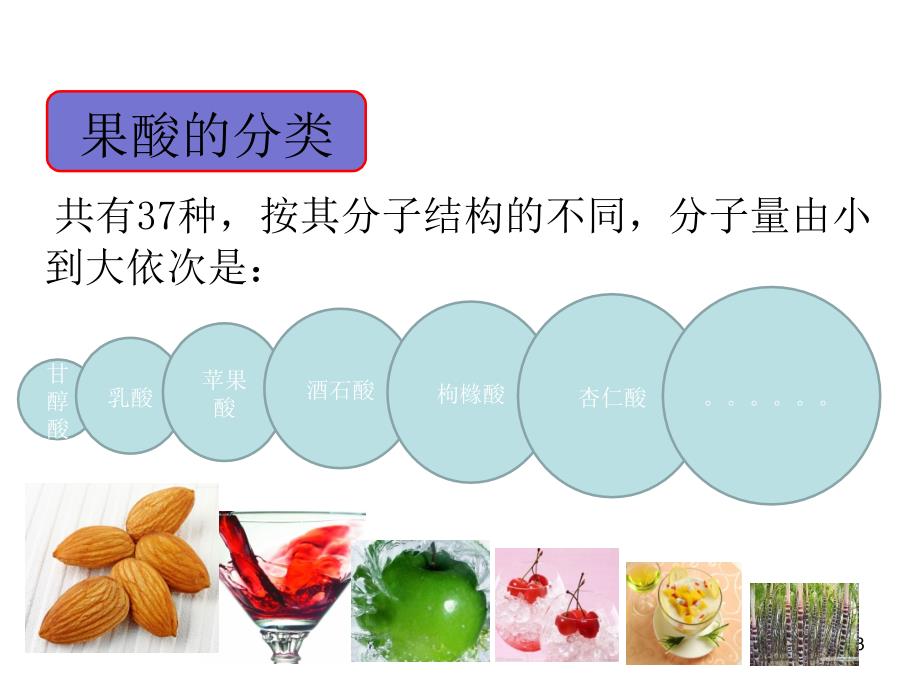 果酸在医学美容.ppt_第3页
