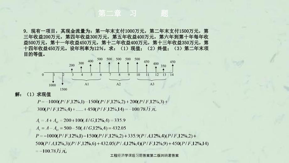 工程经济学课后习题答案第二版刘晓君答案课件.ppt_第1页