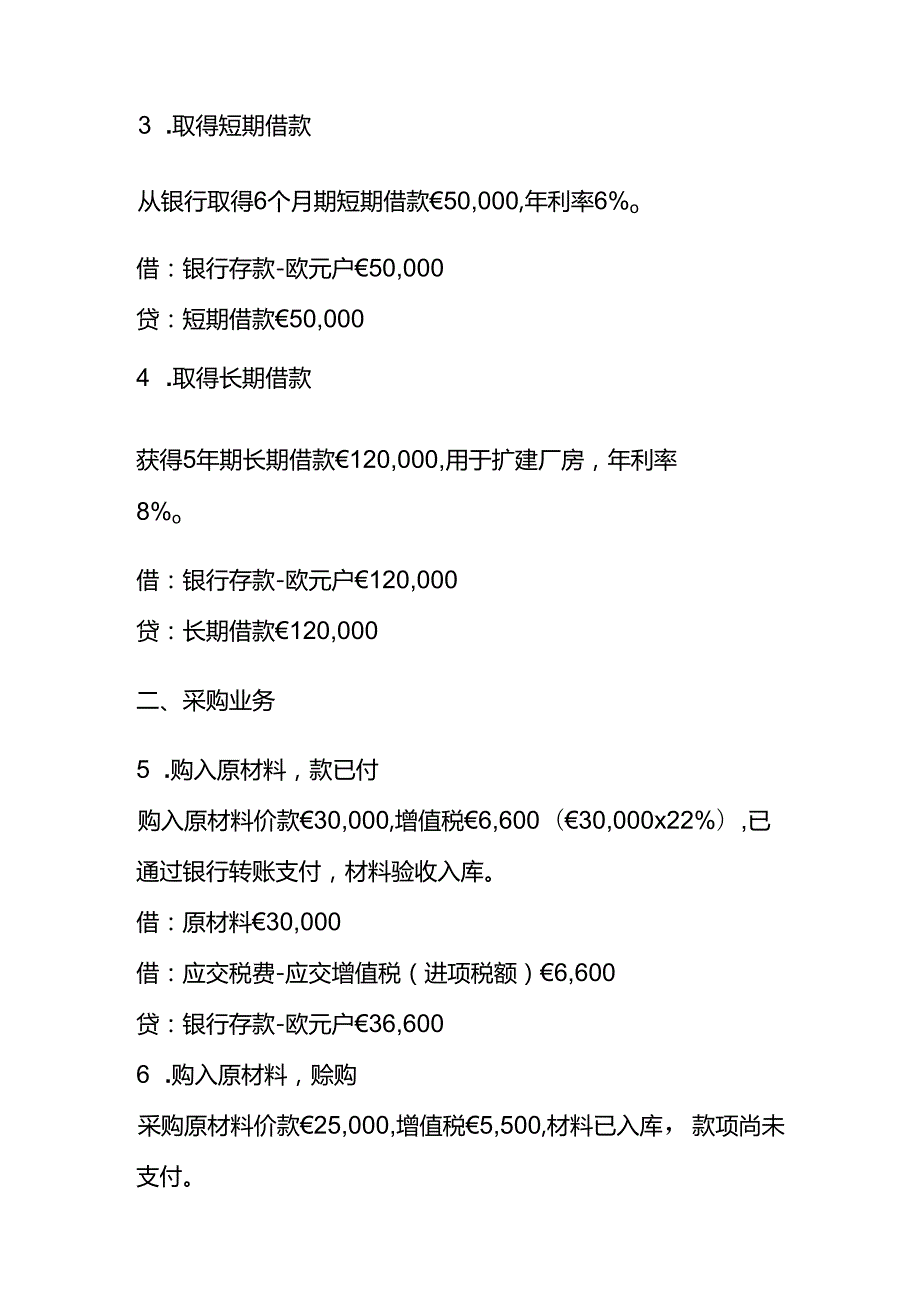 做账实操意大利公司全盘账务处理分录实例.docx_第2页