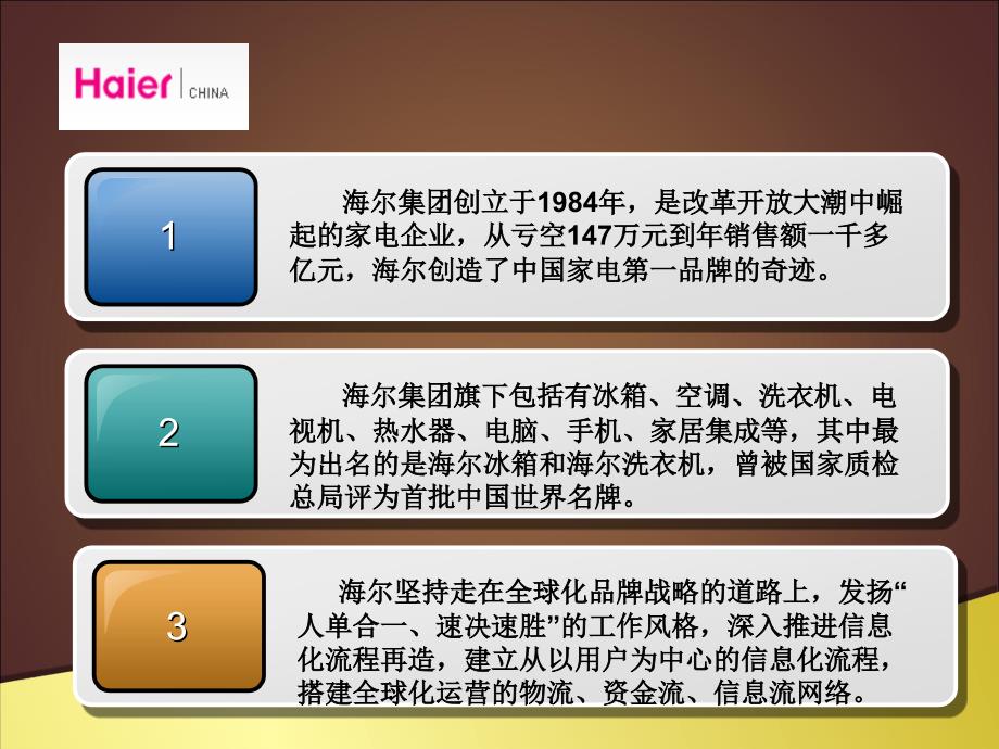 海尔集团公司实力分析swotpest五力模型.ppt_第3页