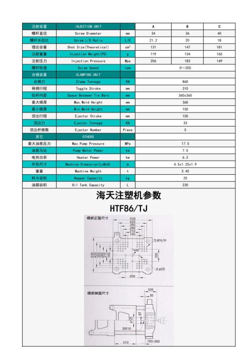 海天注塑机全参数DOC.doc