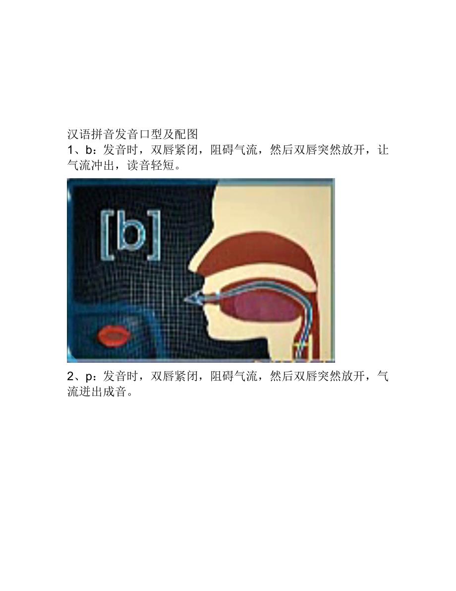 汉语拼音发音口型及配图新版.doc_第1页