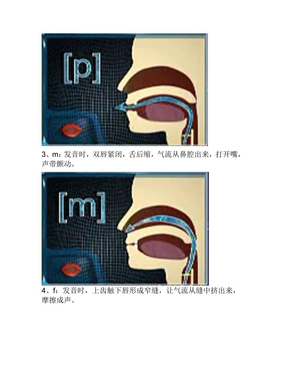 汉语拼音发音口型及配图新版.doc_第2页