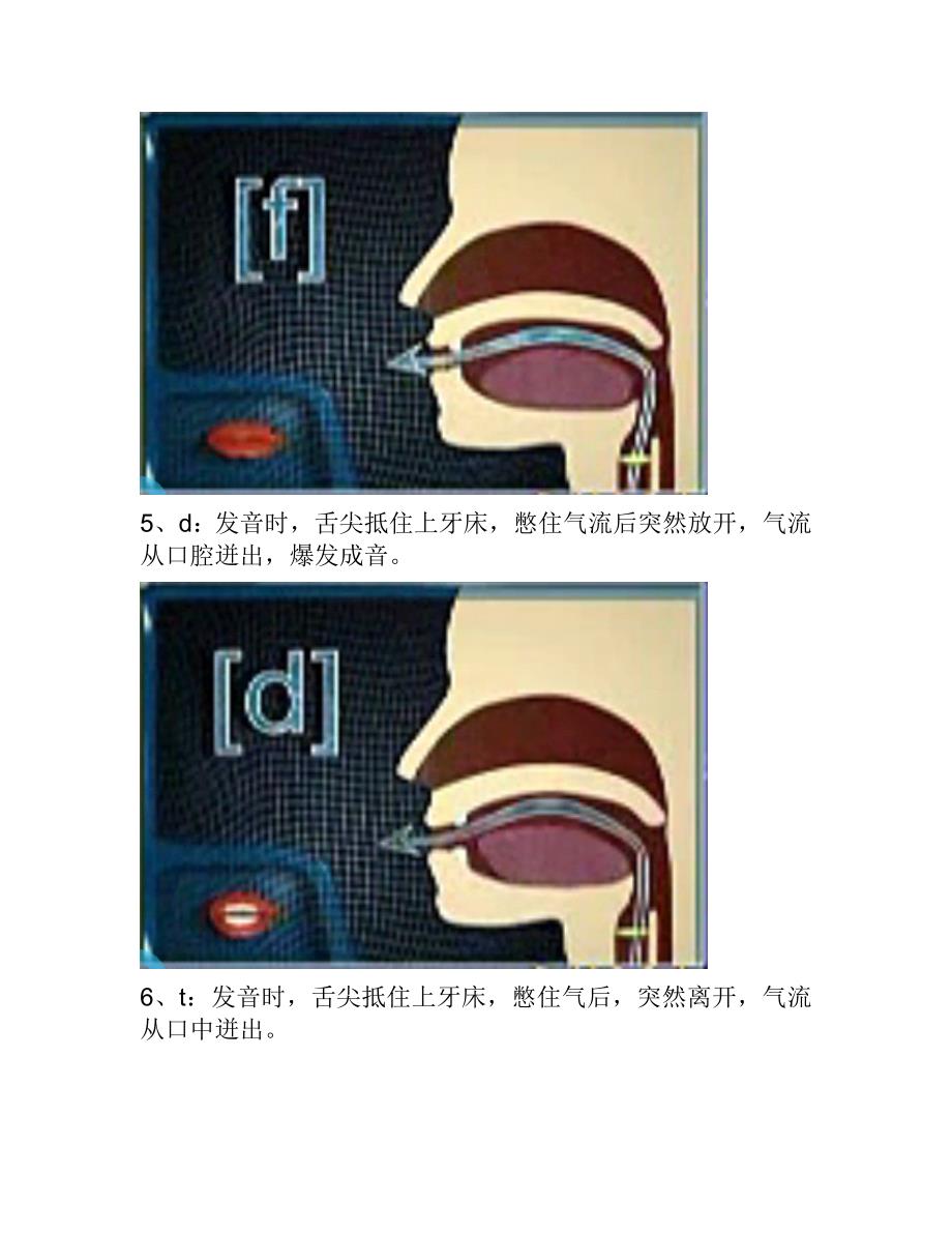 汉语拼音发音口型及配图新版.doc_第3页