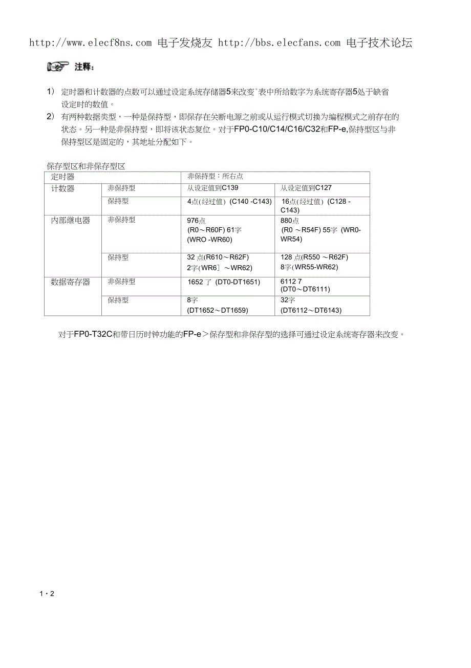 松下PLC编程手册中文版.doc_第2页