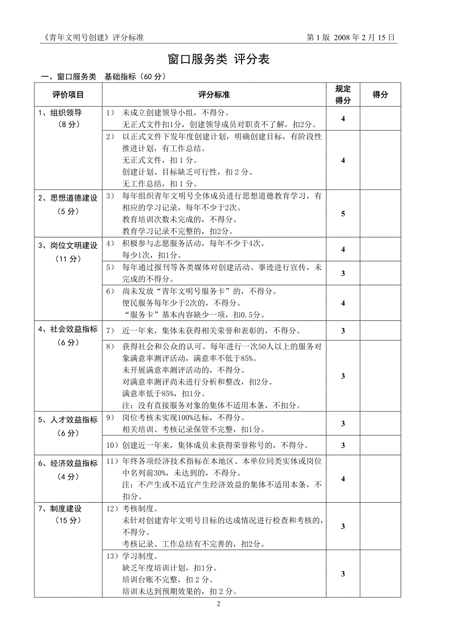 浙江省青年文明号创建规范评分标准.doc_第3页