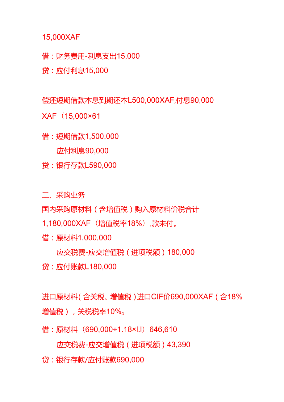 做账实操乍得公司全盘账务处理分录.docx_第2页