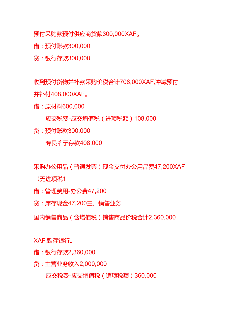 做账实操乍得公司全盘账务处理分录.docx_第3页
