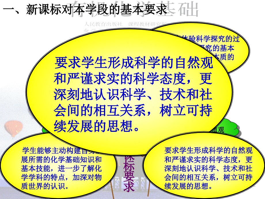 有机化学基础说课稿.ppt_第2页