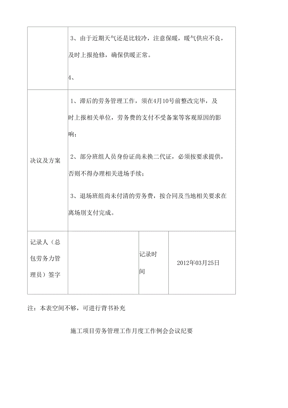 施工项目劳务管理工作月度工作例会会议纪要.doc_第2页