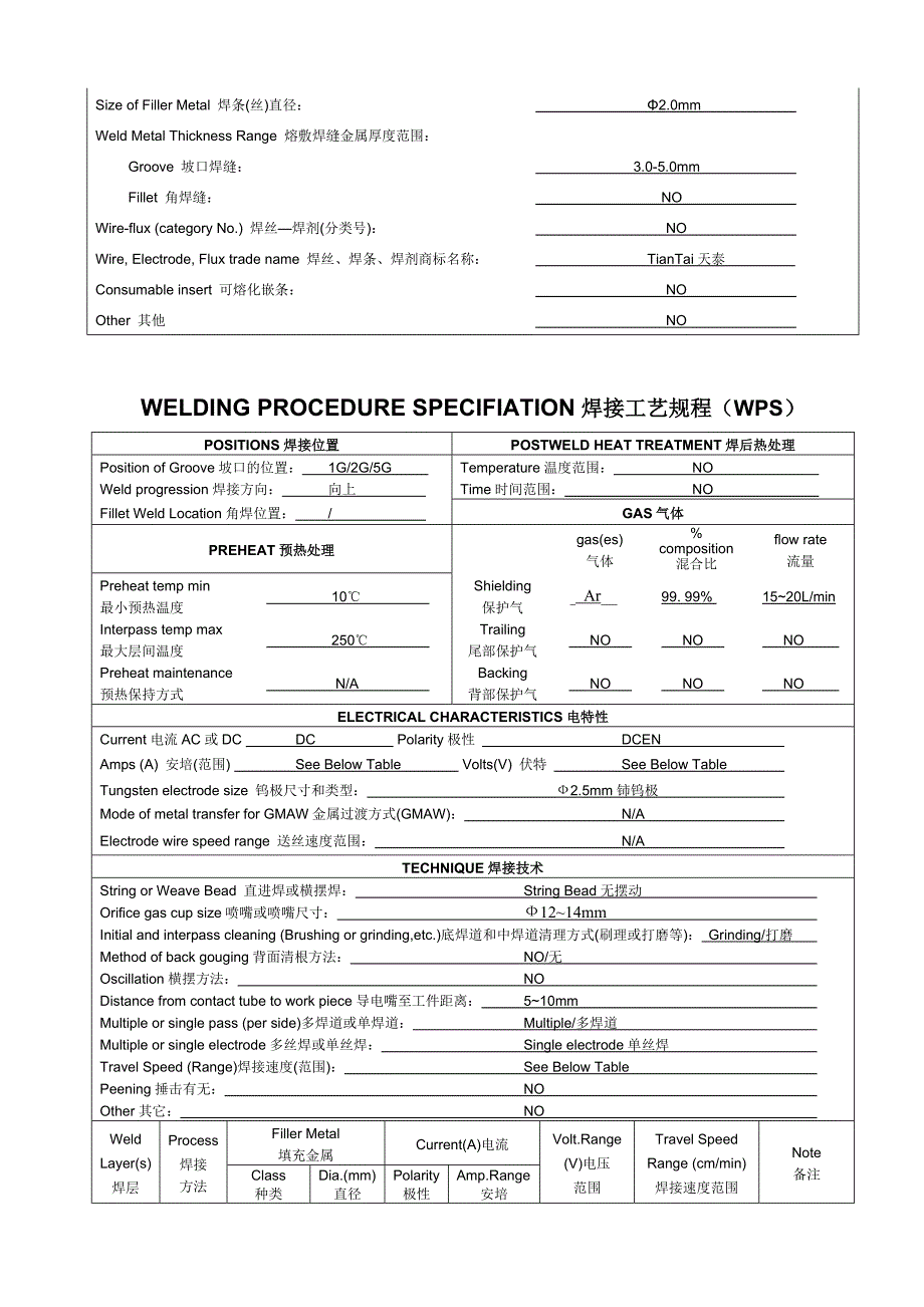 焊接工艺规程WPS中英文版范例.doc_第2页