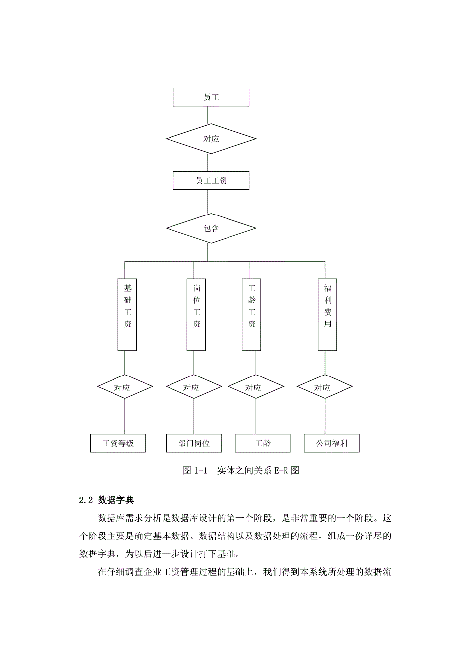 工资管理系统设计.docx_第3页