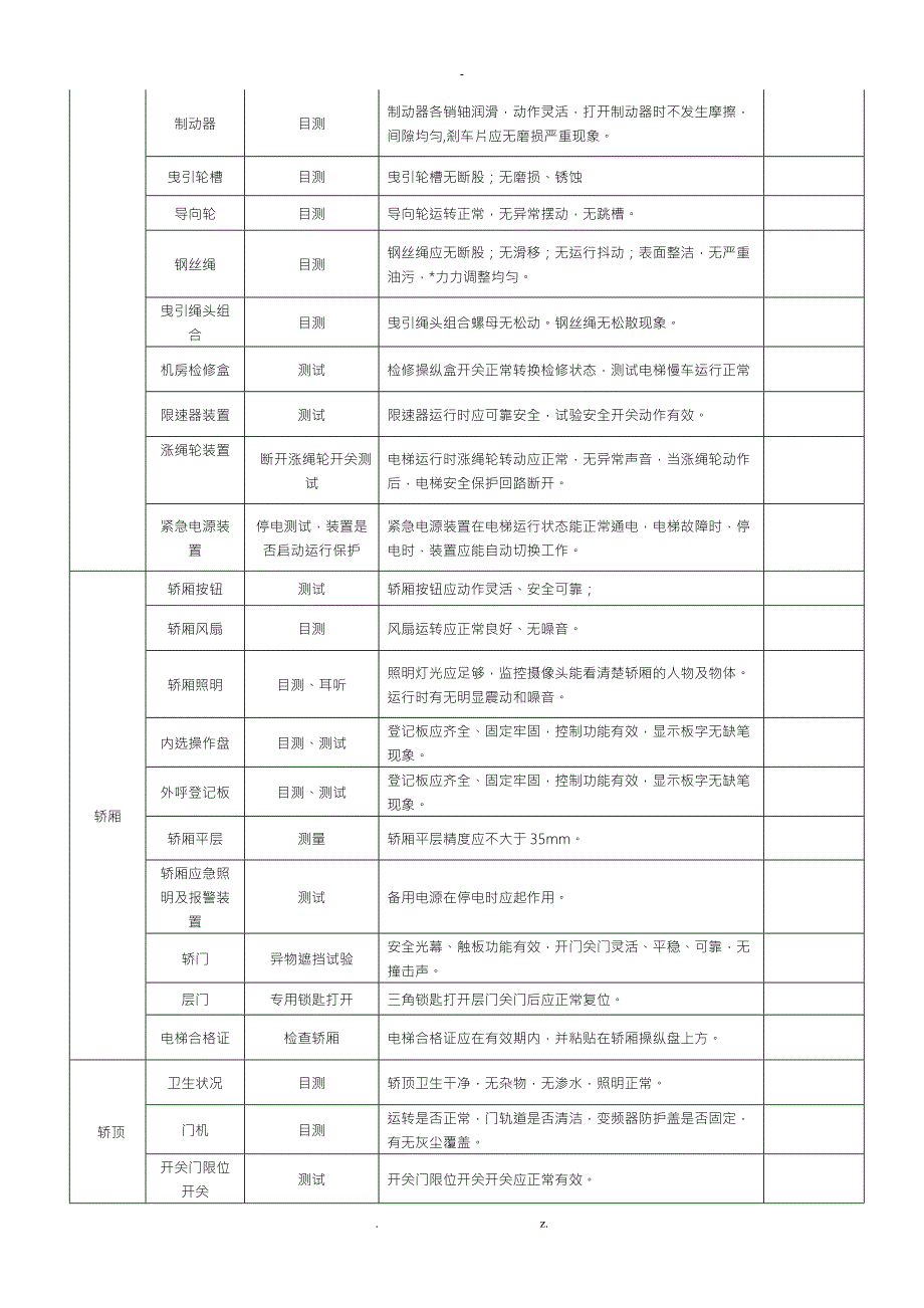 物业接管电梯竣工资料验收移交清单.doc_第3页