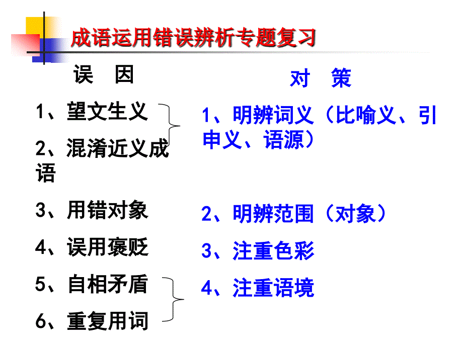成语接龙课件.ppt_第2页