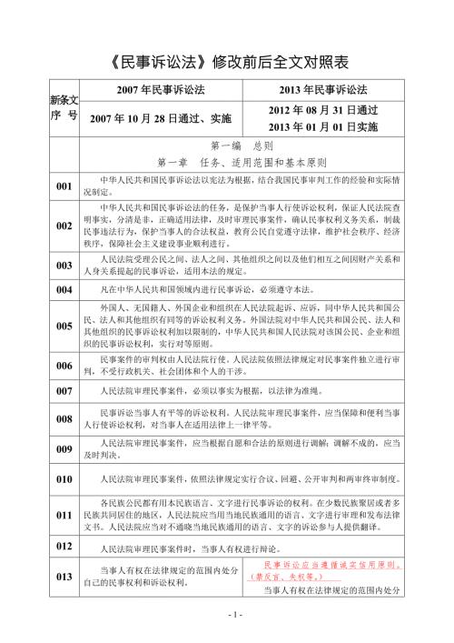 民事诉讼法修改新旧对照表打印版.doc