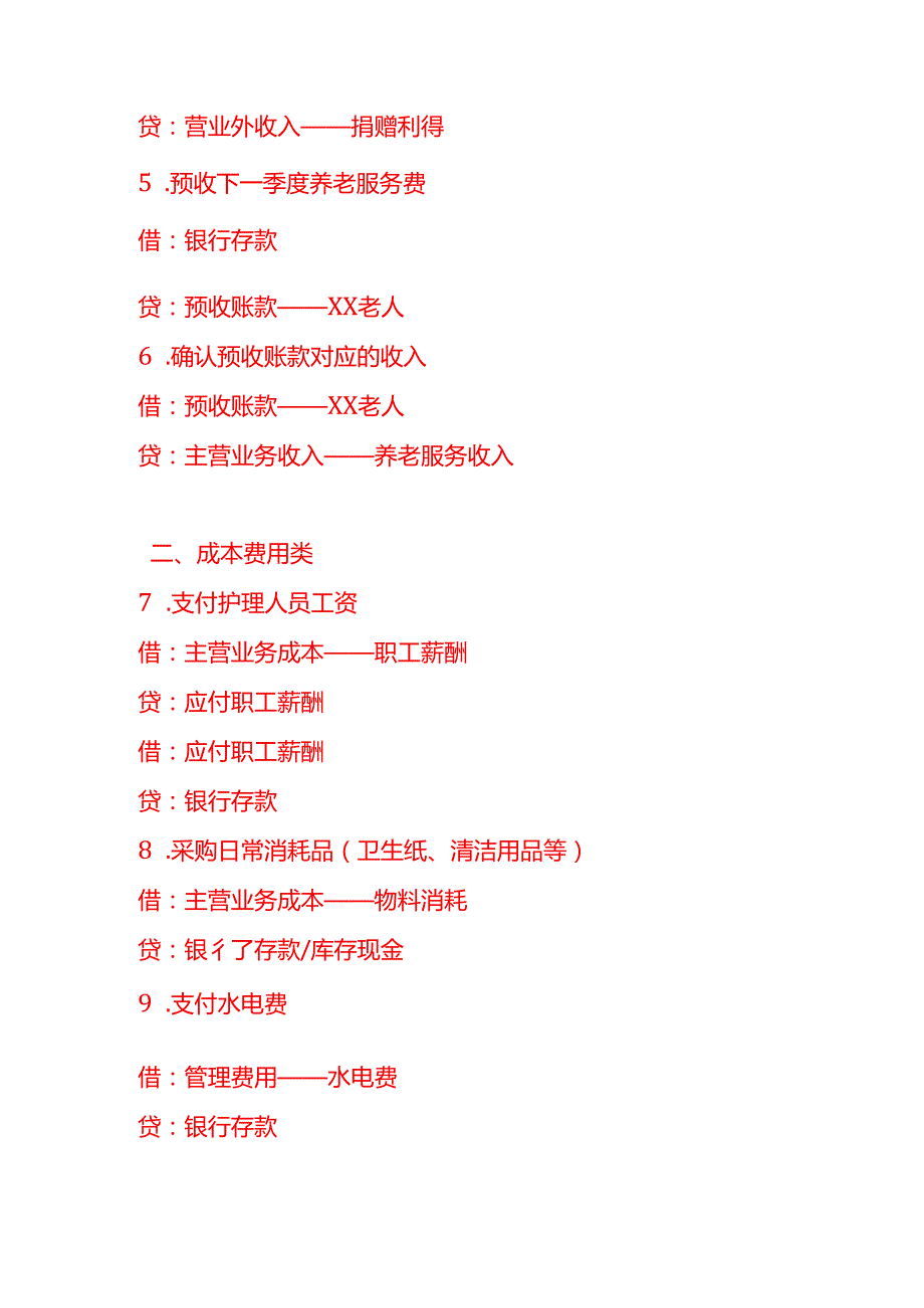 记账实操-民办养老院的会计处理分录示例.docx_第2页