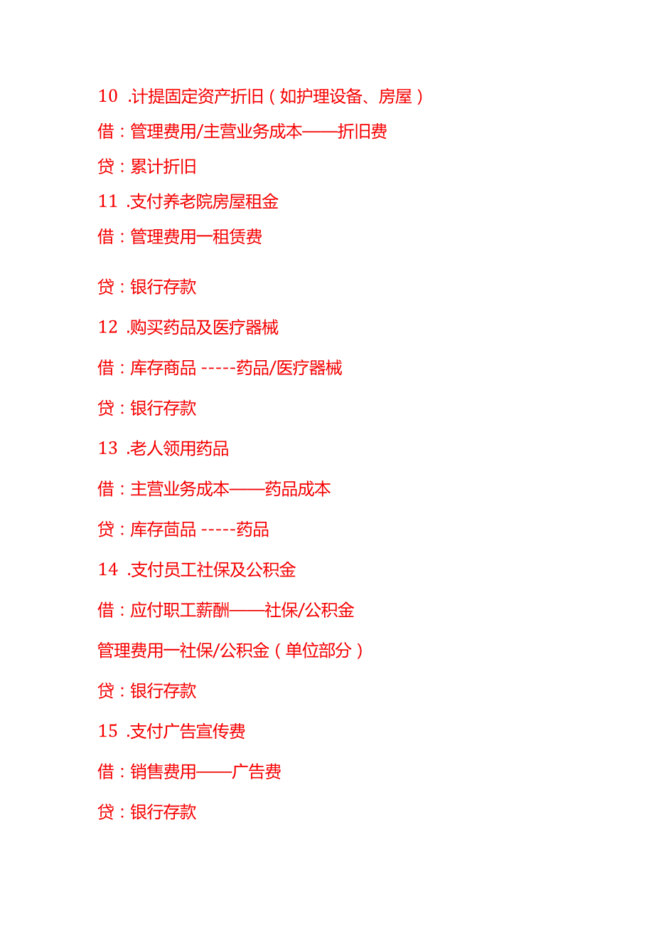 记账实操-民办养老院的会计处理分录示例.docx_第3页
