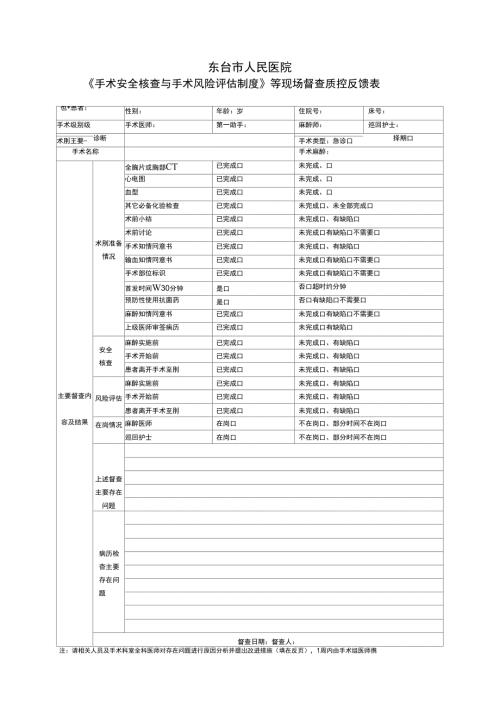 手术安全核查与手术风险评估制度等现场督查质控反馈表.docx
