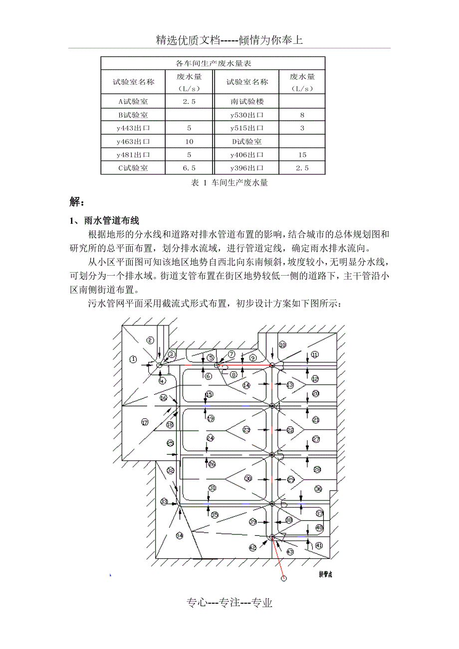 流体力学雨水管网设计.docx_第3页