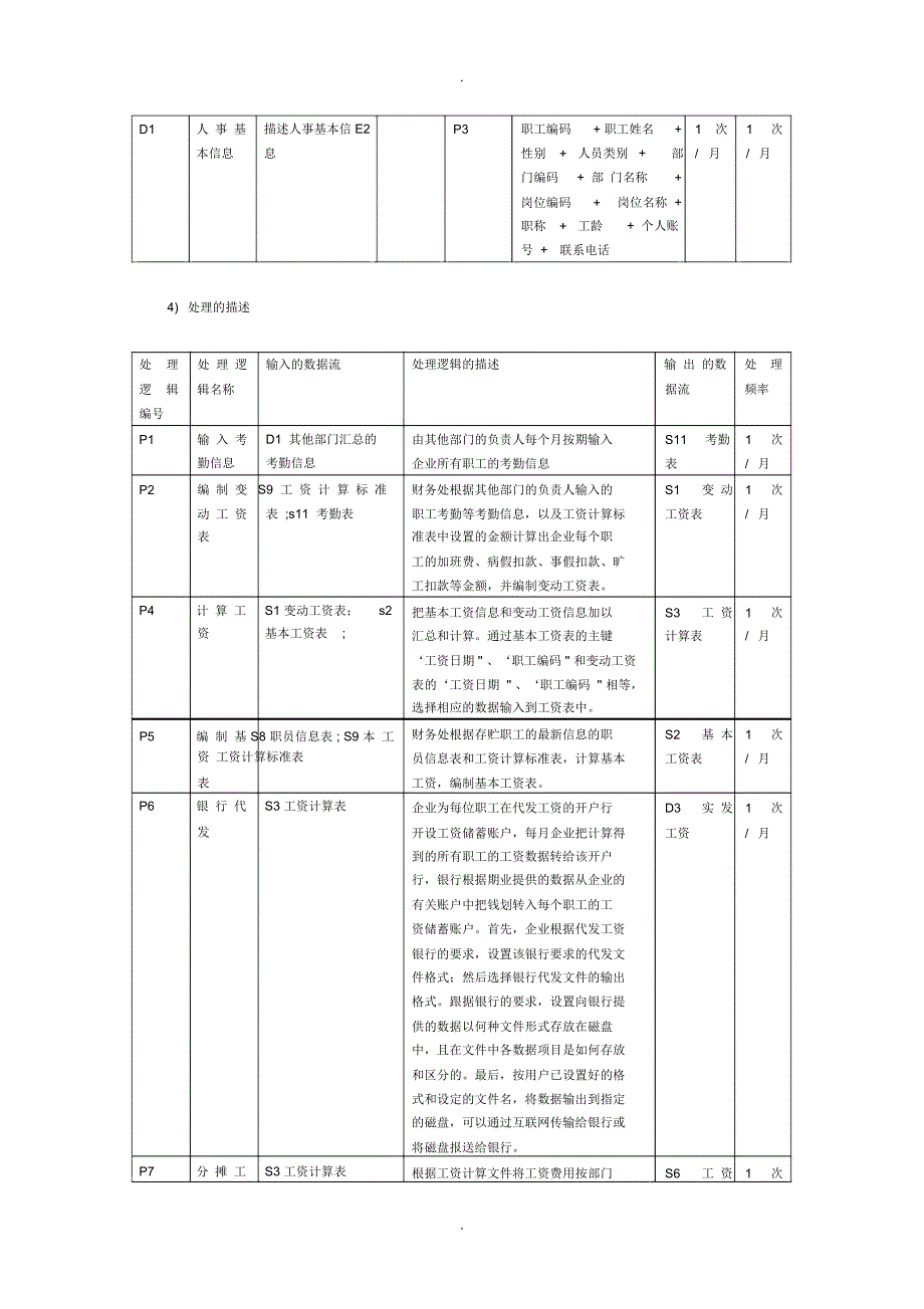 工资管理系统数据流程图.docx_第3页
