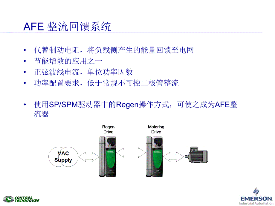 有源前端AFE的原理与应用.ppt_第2页