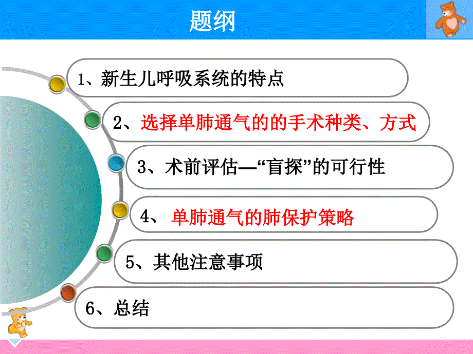 新生儿单侧肺通气的策略徐颖怡.ppt_第2页