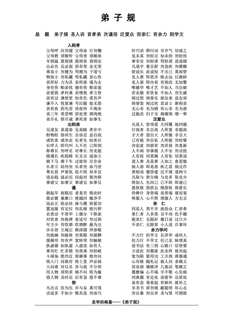 弟子规全文及解释精简完美打印版.doc_第1页