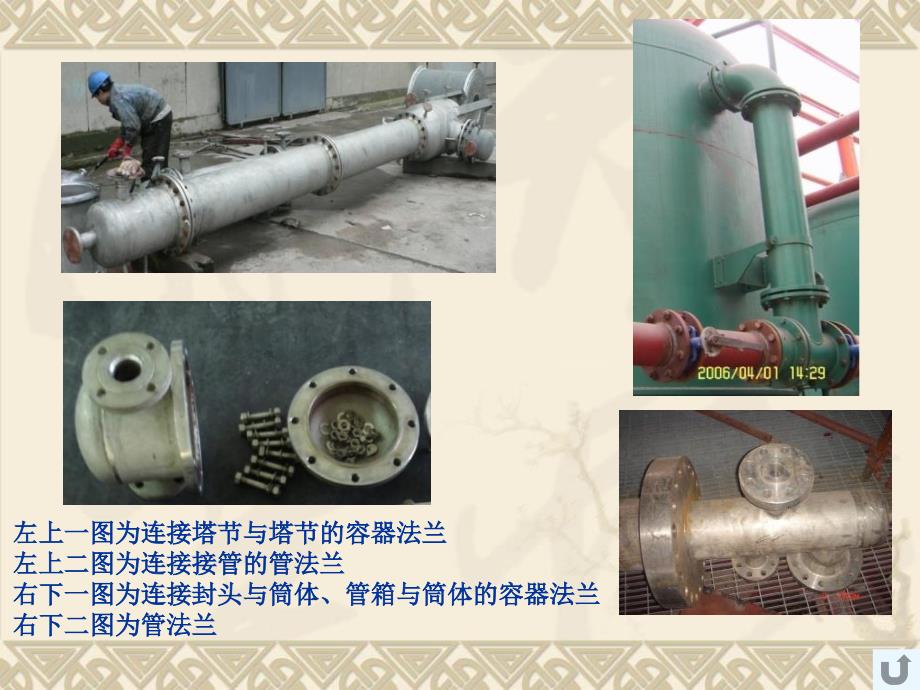 法兰连接PPT课件.ppt_第3页