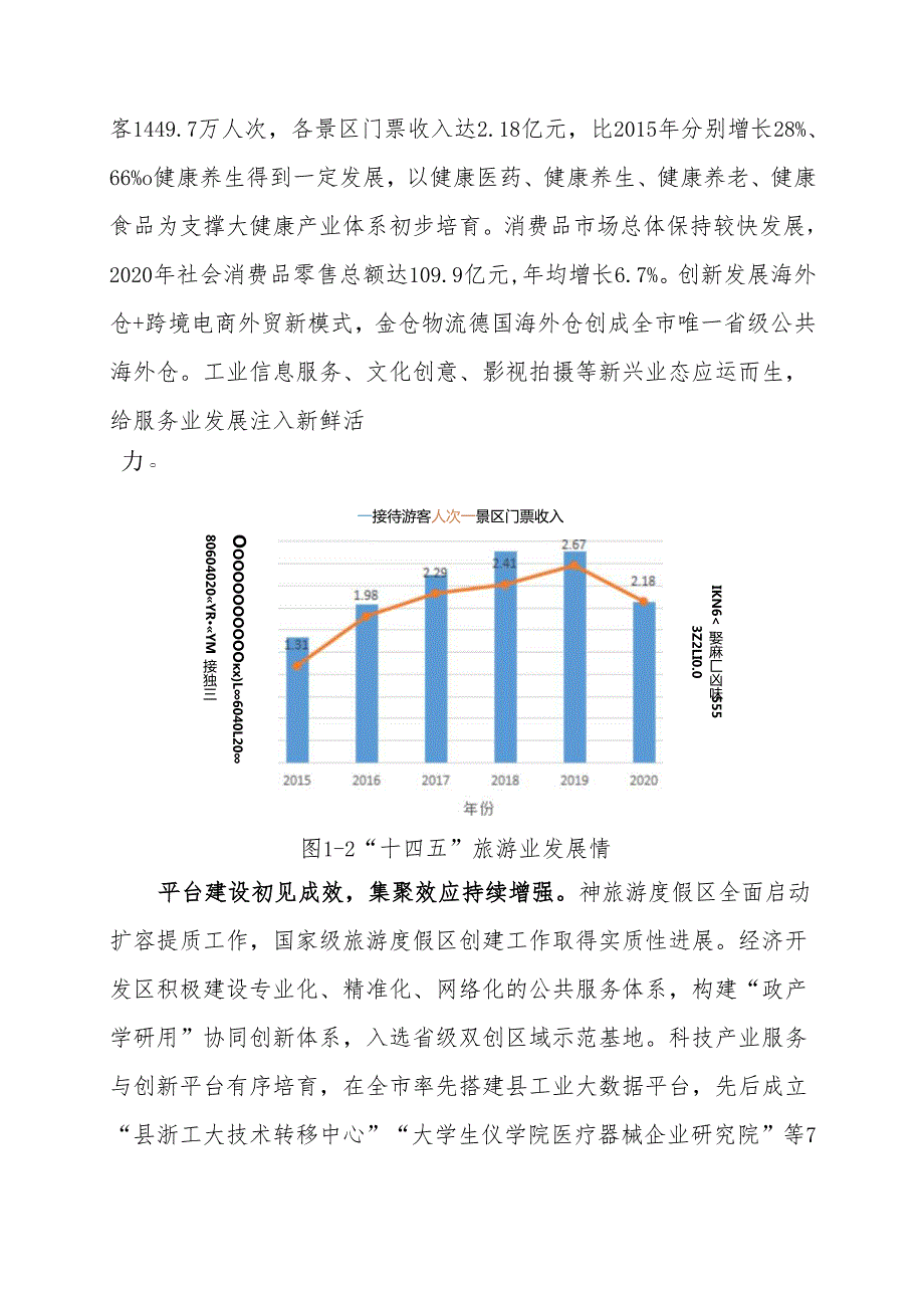 “十五五”服务业发展规划(2).docx_第3页