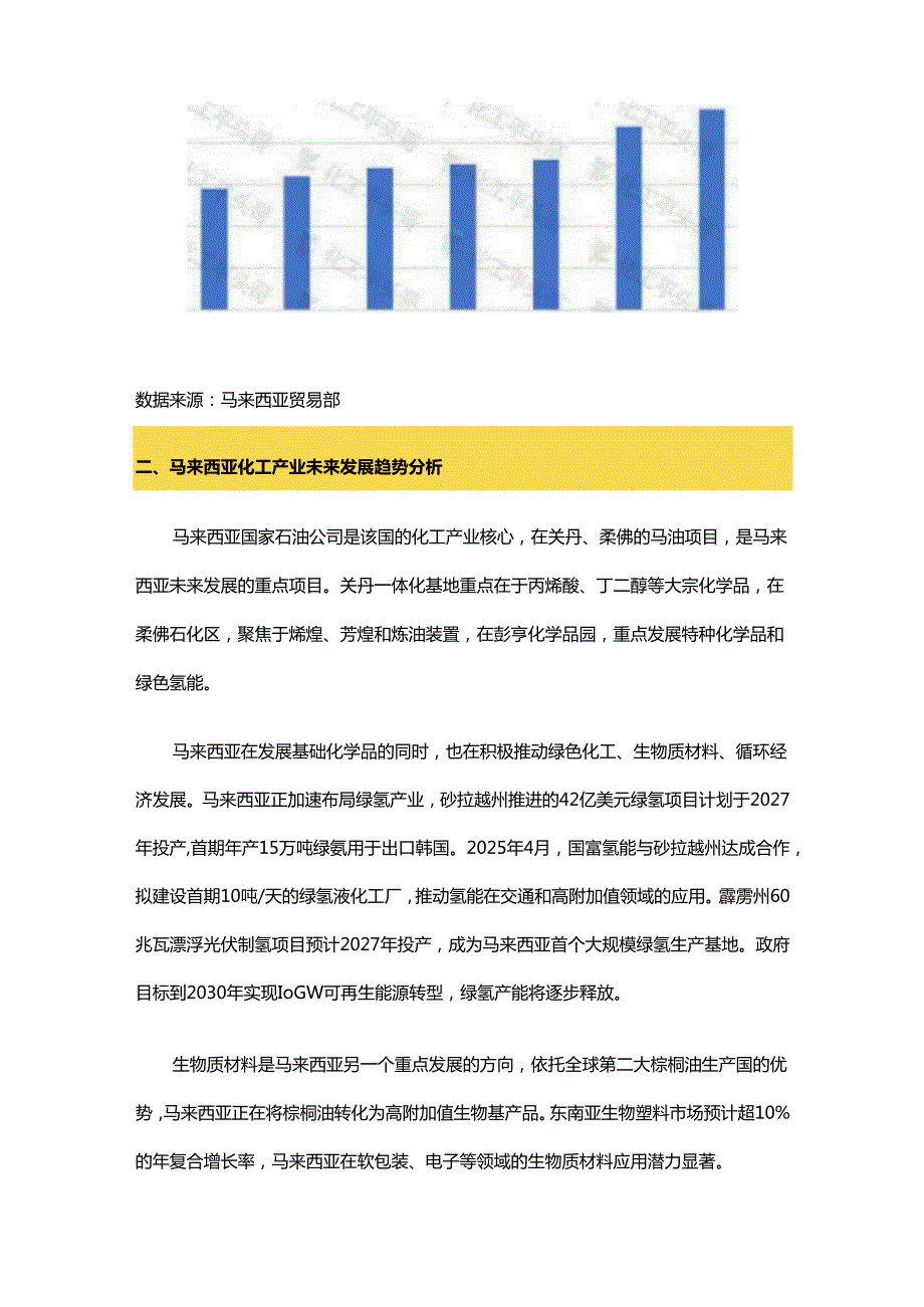 马来西亚化工产业投资机遇与对策分析.docx_第2页