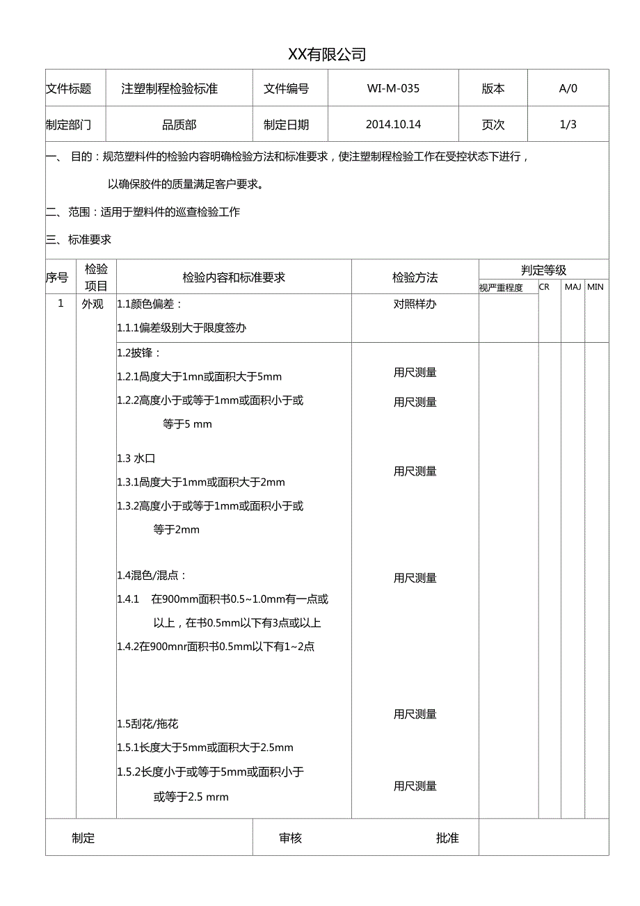 注塑制程检验标准注塑部管理.doc_第1页