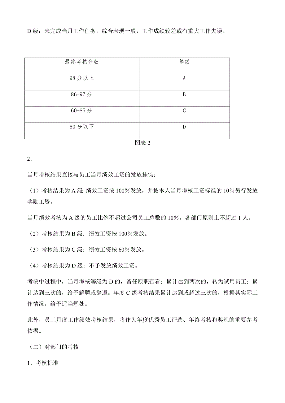 某公司软件研发内部绩效考核办法.docx_第2页