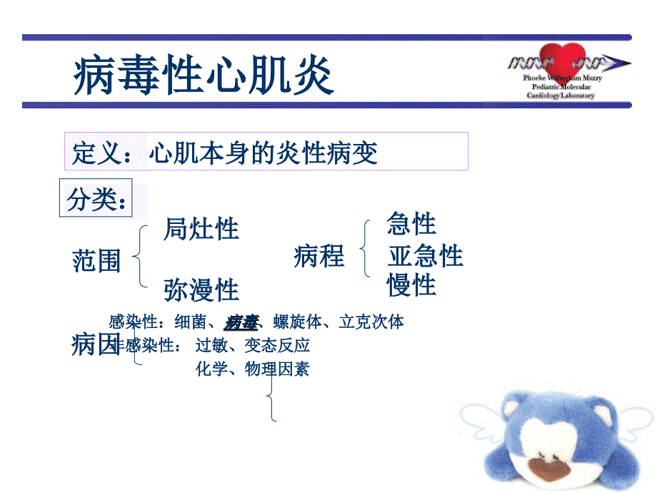 病毒性心肌炎课件.ppt_第3页