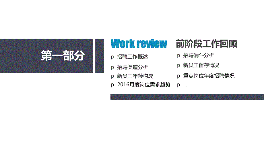 招聘总结汇报工作PPT.ppt_第2页