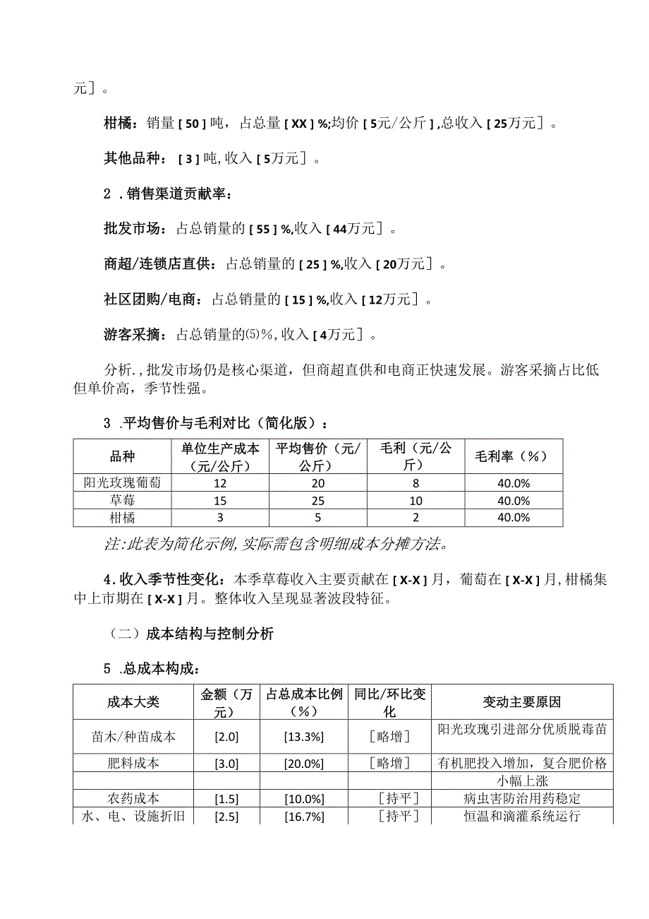 种植水果经营分析报告范文.docx_第2页