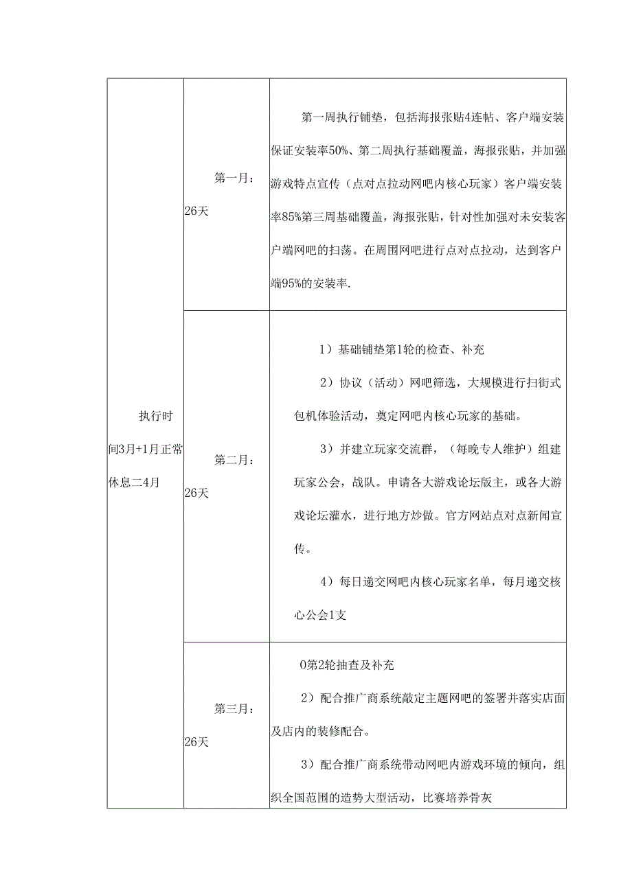 英雄问天北京大区推广活动执行方案.docx_第2页