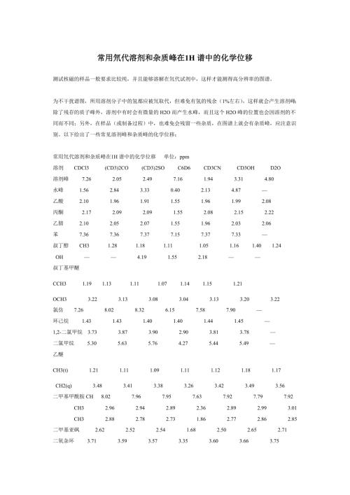 常见氘代溶剂和杂质在氢谱中的峰.doc
