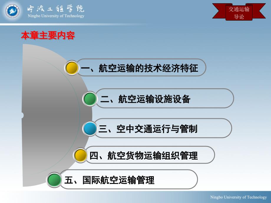 教学课件PPT交通运输概论民航运输.ppt_第2页