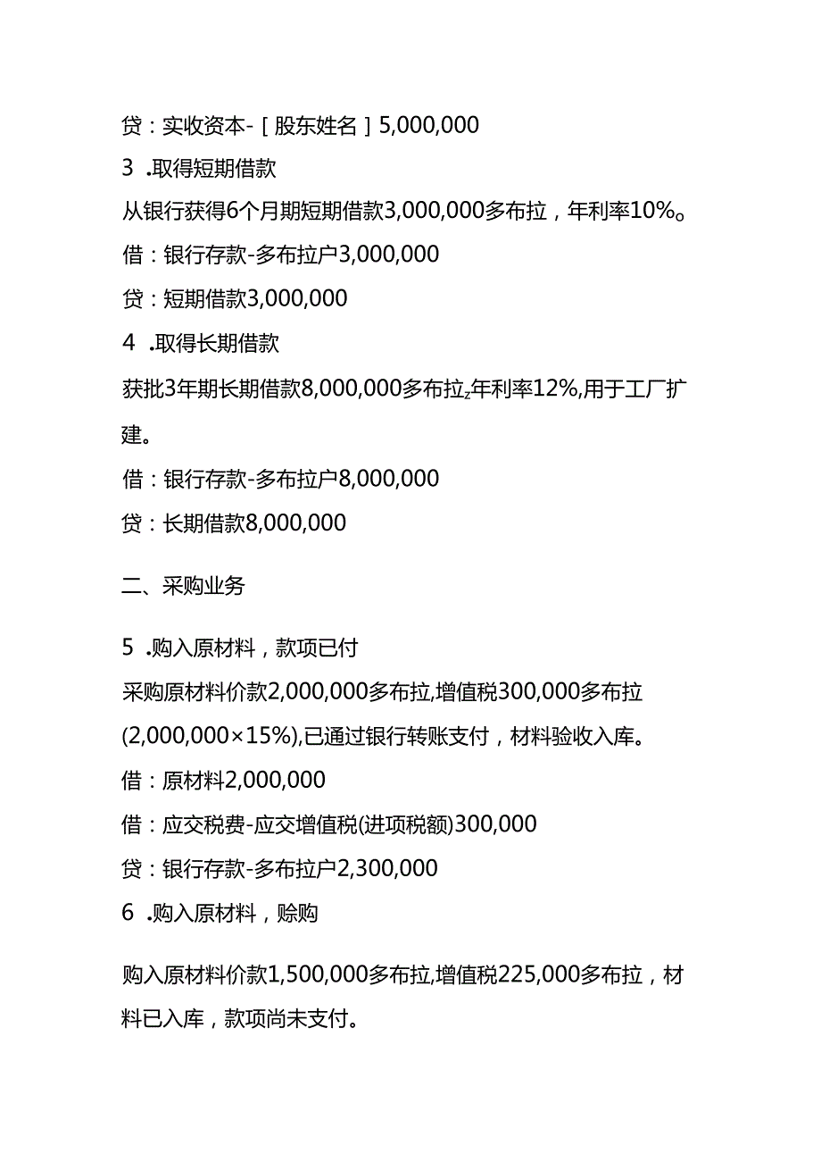 做账实操圣多美和普林西比公司全盘账务处理分录实例.docx_第2页