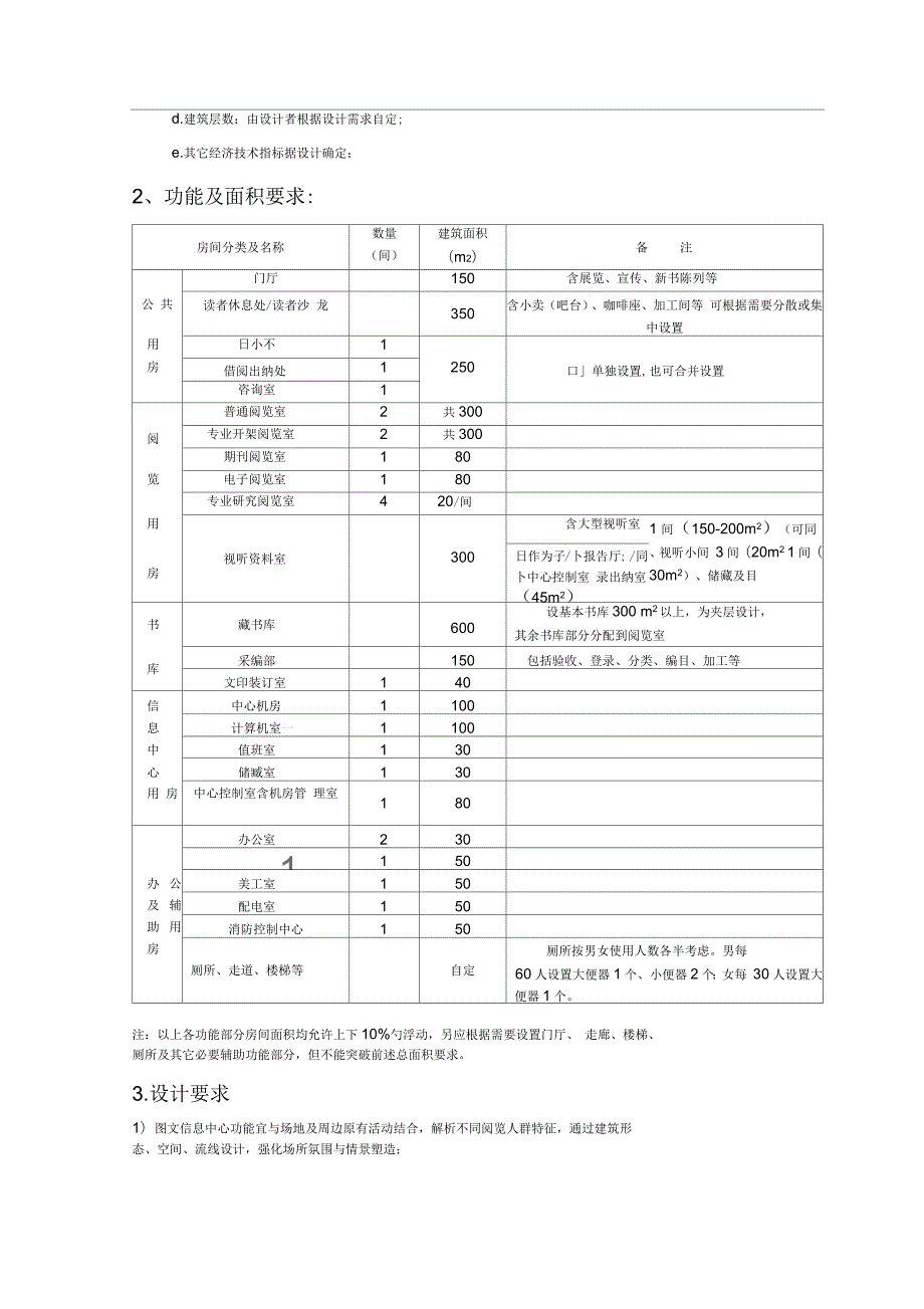 旧厂房改造项目任务书.docx_第2页