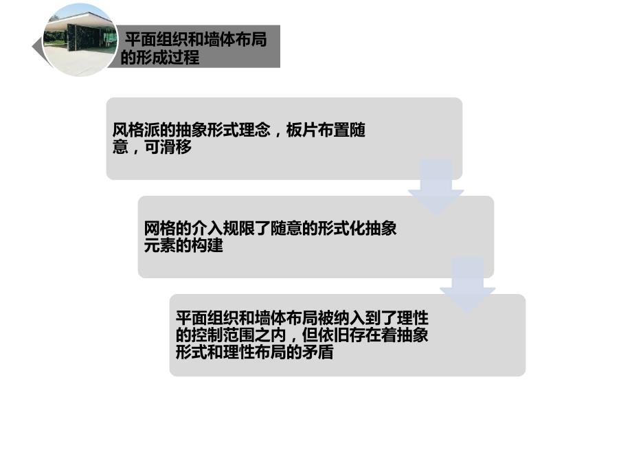 巴塞罗那德国馆分析课件.ppt_第3页