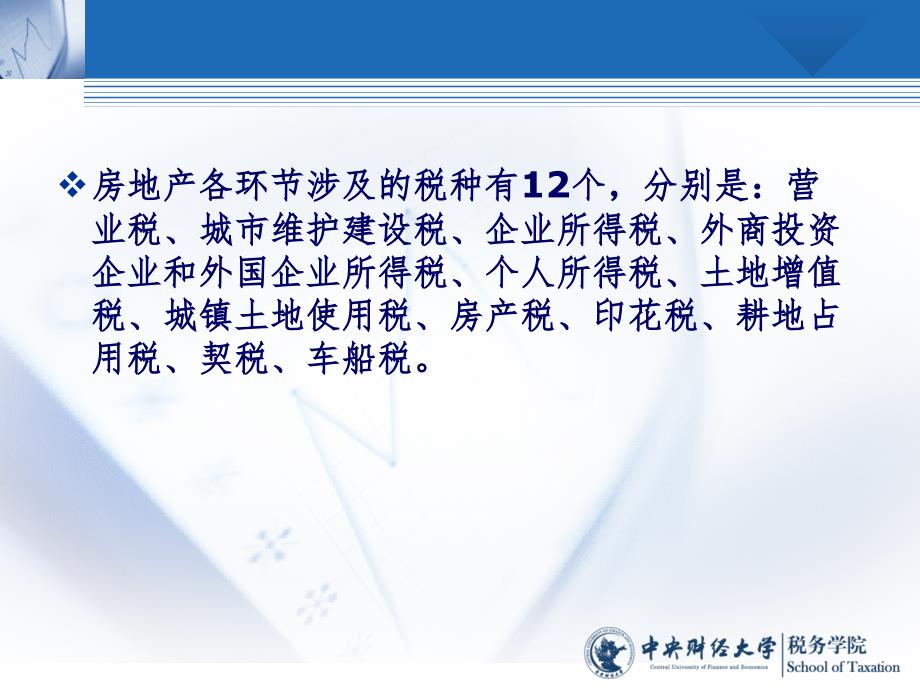房地产波及税种PPT课件.ppt_第3页
