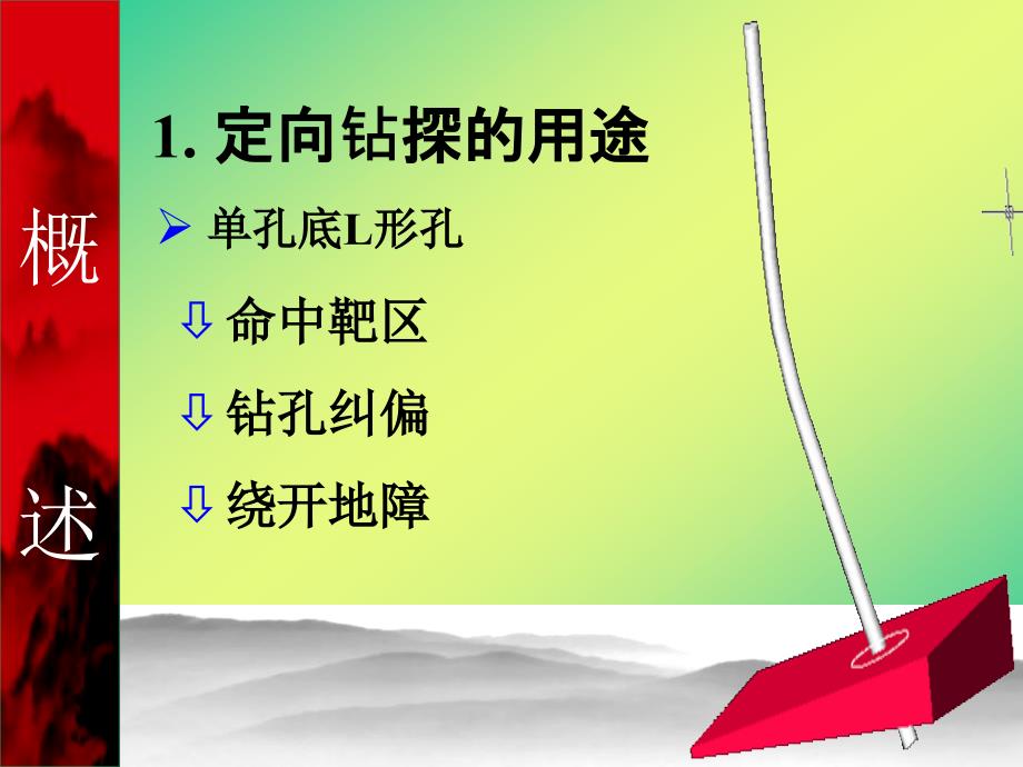 深部定向钻探PPT课件.ppt_第3页