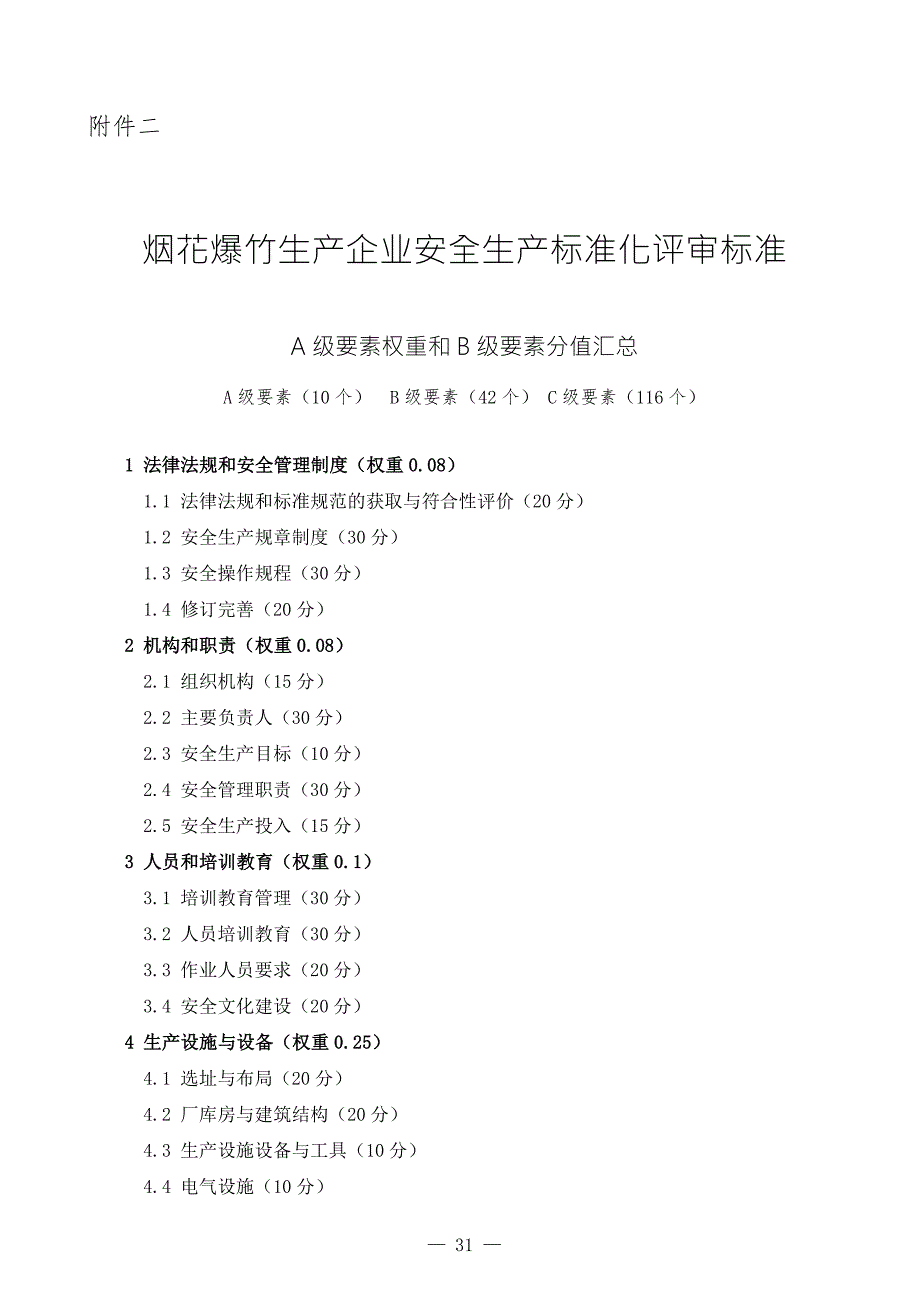 烟花爆竹生产企业安全生产标准化评审标准.doc_第1页