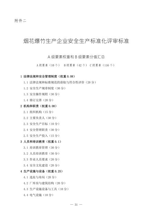 烟花爆竹生产企业安全生产标准化评审标准.doc
