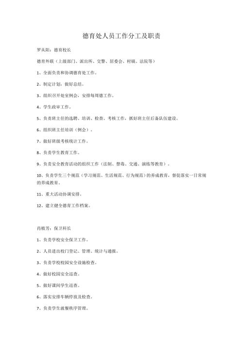 德育处人员工作分工及职责.doc