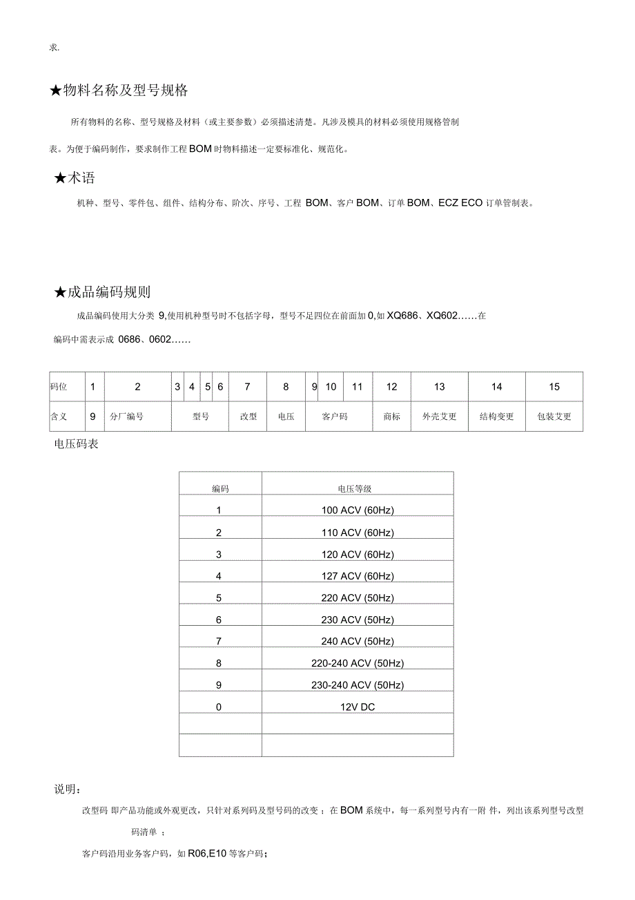 物料编码规则.docx_第2页