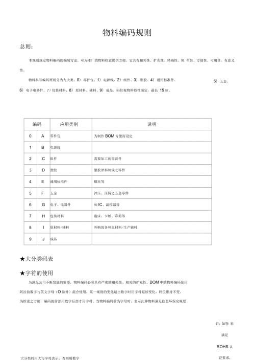 物料编码规则.docx