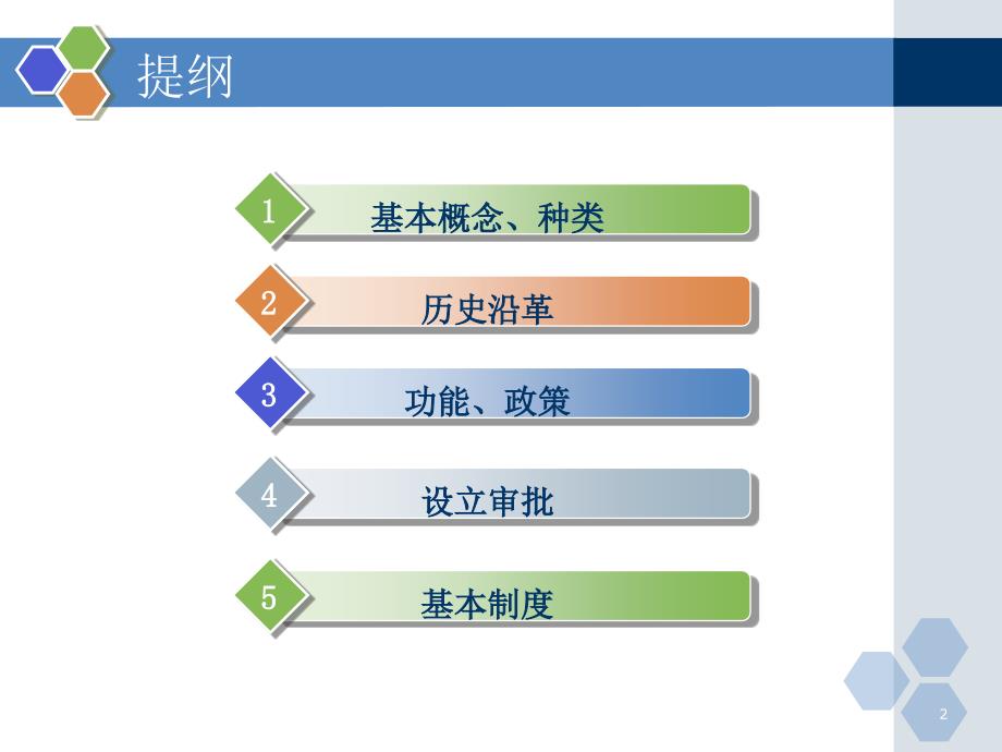 政策和实务讲解海关特殊监管区域和保税监管场所深度讲解.ppt_第2页