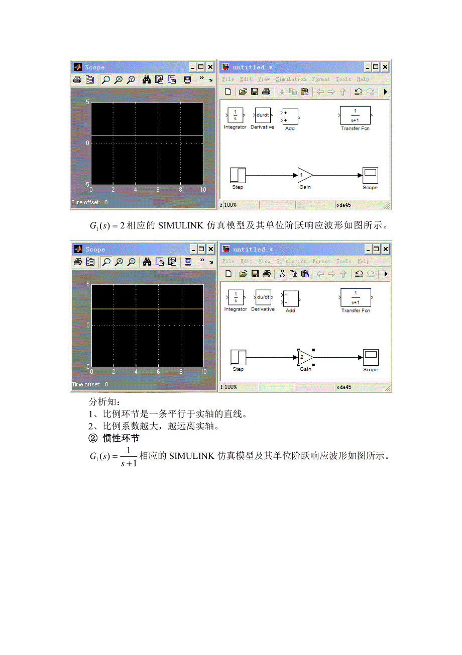 理学自控原理实验报告修改.doc_第3页